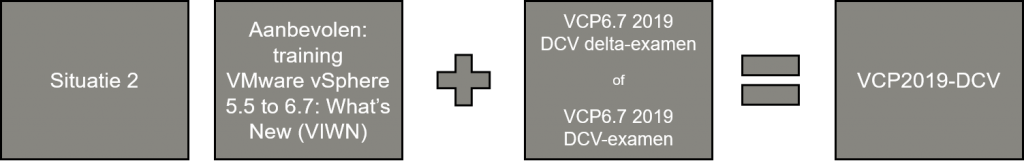 VCP