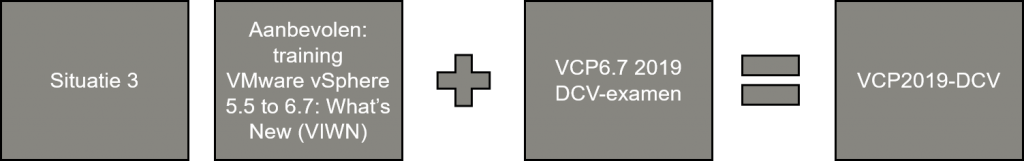 VCP