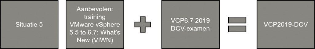 VCP