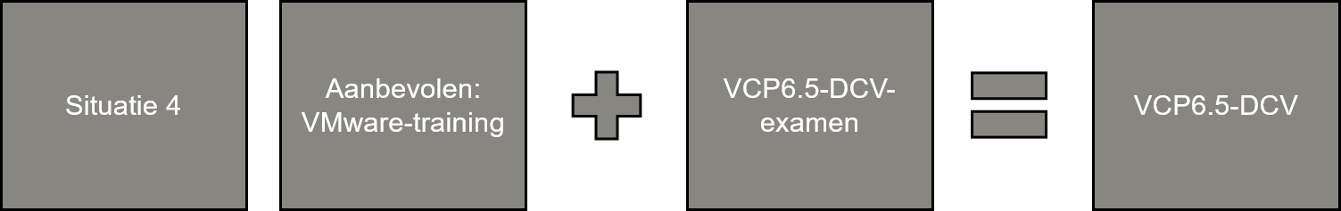VCP